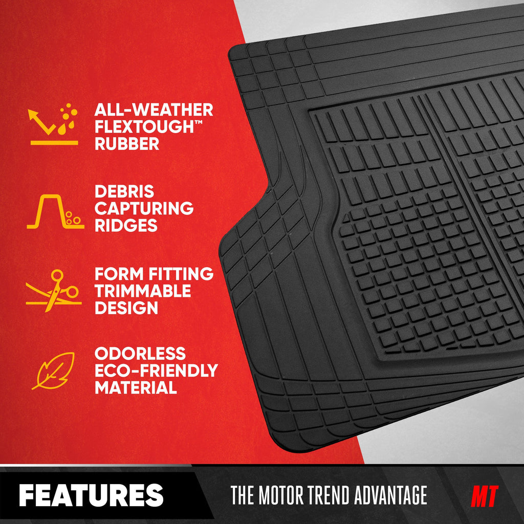 MotorTrend FlexTough Square Groove Trunk/Cargo Liner Mat - Heavy Duty, All Weather, Trim to Fit (54" x 37")