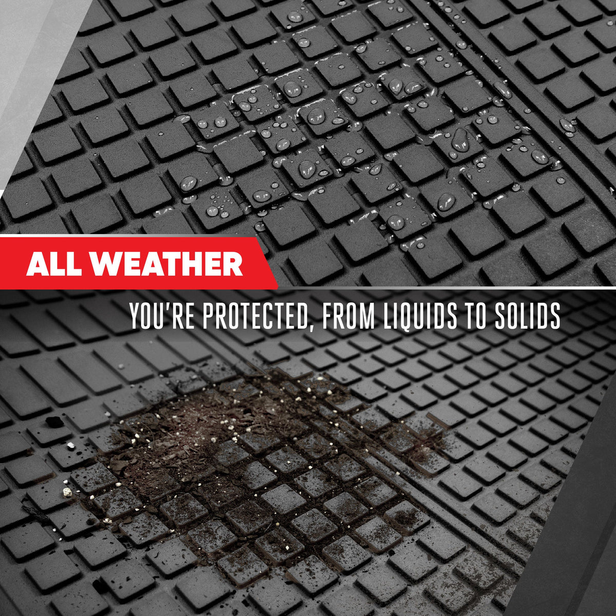MotorTrend FlexTough Square Groove Trunk/Cargo Liner Mat - Heavy Duty, All Weather, Trim to Fit (54" x 37")