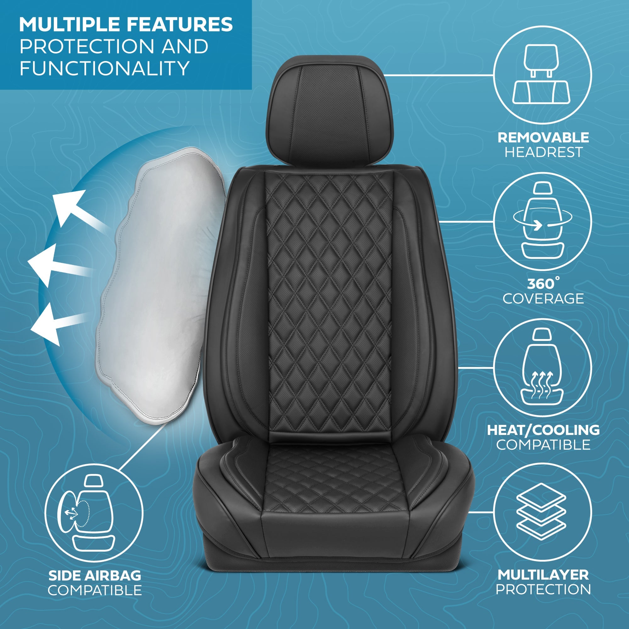 MotorBox Elite Edition Faux Leather Seat Covers for Cars, Trucks, & SUV - 2 Black Car Seat Covers for Front Seats - Universal Fit Car Accessories Automotive Interior Cover Protector for Most Vehicles