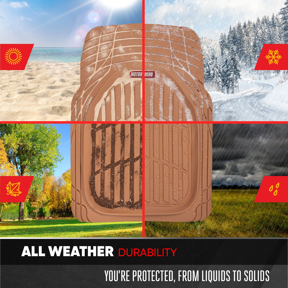 MotorTrend 4-Piece 3-Rows FlexTough Deep Dish Front Floor Mats, Middle Floor Mats, and Rear Floor Mat